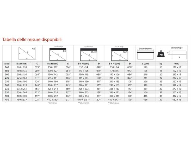 Screenline INCEILING 16:10 440x275 cm 204" m/sorte kanter, lystett, gain 1,0